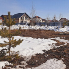 10 соток, участок - изображение 2