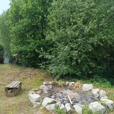 дом + 24 сотки, участок - изображение 4