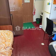 12 м², комната - изображение 2