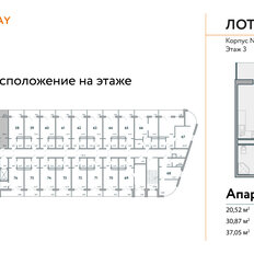 Квартира 37,1 м², 1-комнатные - изображение 2