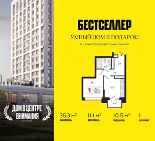 Квартира 35,3 м², 1-комнатная - изображение 1