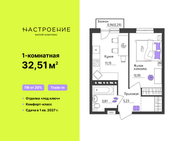 Квартира 32,5 м², 1-комнатная - изображение 1