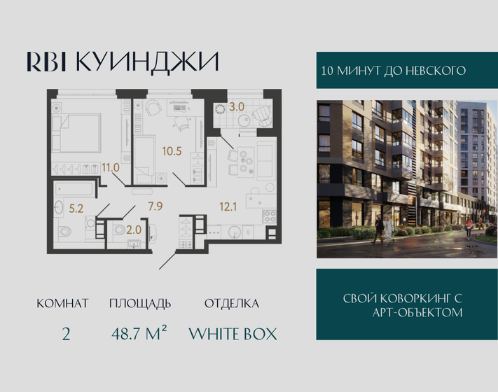 43,5 м², 1-комнатная квартира 20 014 600 ₽ - изображение 37