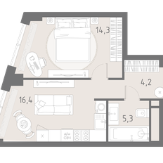 Квартира 40,2 м², 2-комнатная - изображение 2