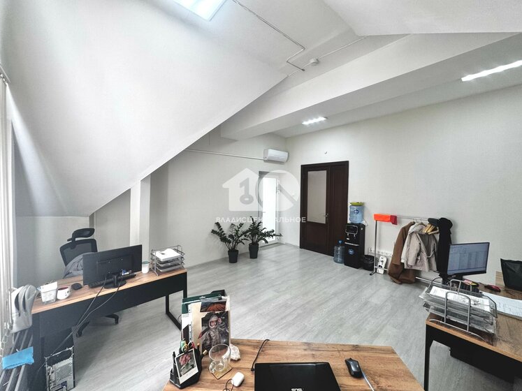 276,9 м², офис 332 280 ₽ в месяц - изображение 27