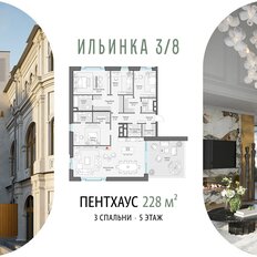 Квартира 227,9 м², 3-комнатные - изображение 2
