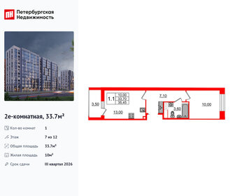 Квартира 33,7 м², 1-комнатная - изображение 1