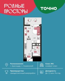 Квартира 28,9 м², студия - изображение 1