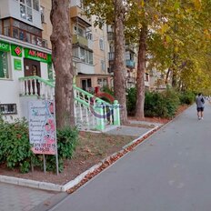 92,8 м², готовый бизнес - изображение 2
