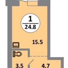 Квартира 25 м², студия - изображение 3