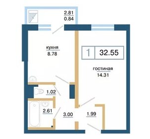 Квартира 32,6 м², 1-комнатная - изображение 1