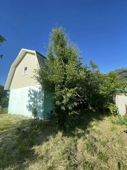 70 м² дом, 10 соток участок 2 350 000 ₽ - изображение 56