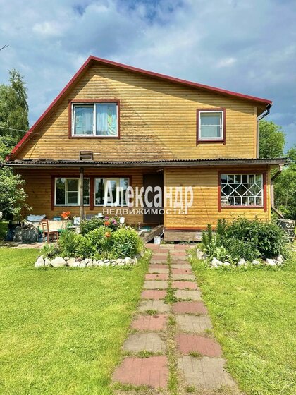 180 м² дом, 11 соток участок 17 500 000 ₽ - изображение 55