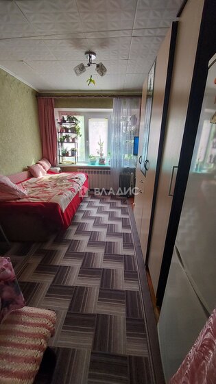 30,2 м², 2 комнаты 2 090 000 ₽ - изображение 40