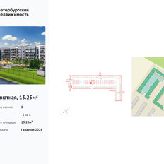 13,3 м², машиноместо - изображение 2