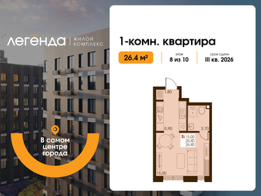Квартира 26,4 м², 1-комнатная - изображение 1