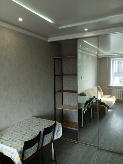 14 м², комната 9 000 ₽ в месяц - изображение 37