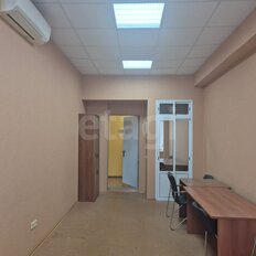 19,2 м², офис - изображение 2