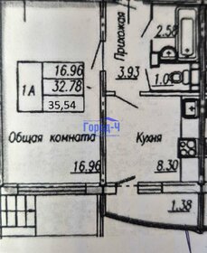 Квартира 36 м², 1-комнатная - изображение 3
