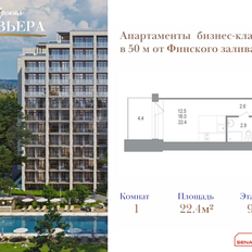 Квартира 22,4 м², студия - изображение 3