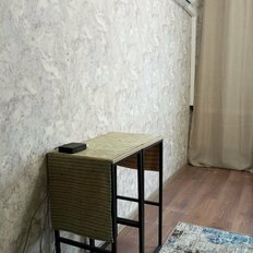 Квартира 19,9 м², студия - изображение 5