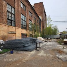 2432 м², производственное помещение - изображение 3