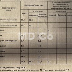 Квартира 70,2 м², 2-комнатная - изображение 4