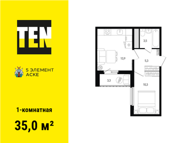 Квартира 35 м², 1-комнатная - изображение 1