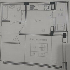 Квартира 36,6 м², 1-комнатная - изображение 5