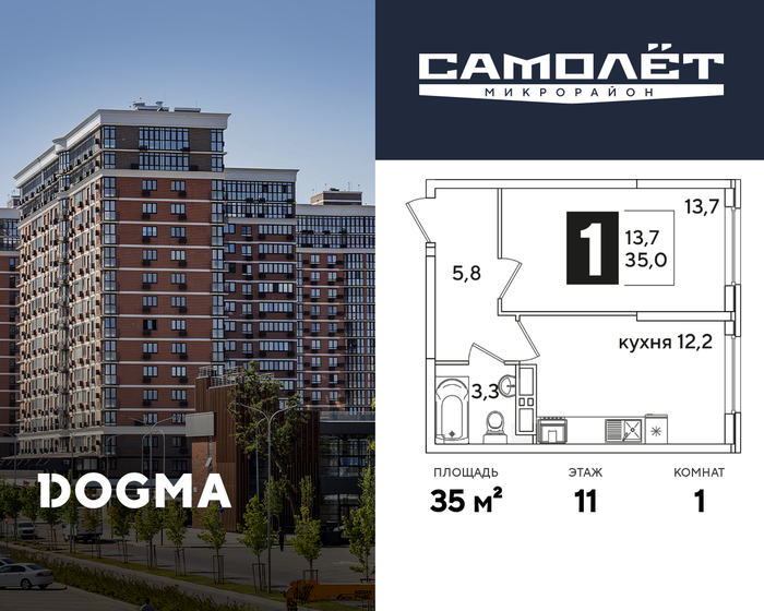 35 м², 1-комнатная квартира 6 772 500 ₽ - изображение 44