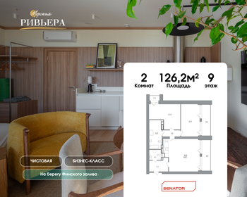 Квартира 126,2 м², 2-комнатные - изображение 1