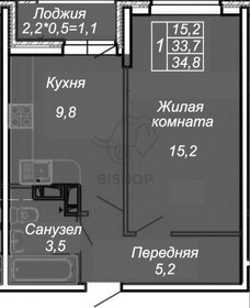 Квартира 35 м², 1-комнатная - изображение 1