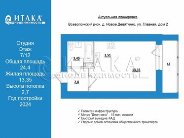 Квартира 24,4 м², студия - изображение 1