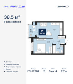 Квартира 38,5 м², 1-комнатная - изображение 1