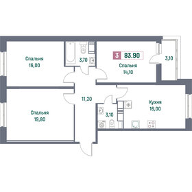 Квартира 83,9 м², 3-комнатная - изображение 1