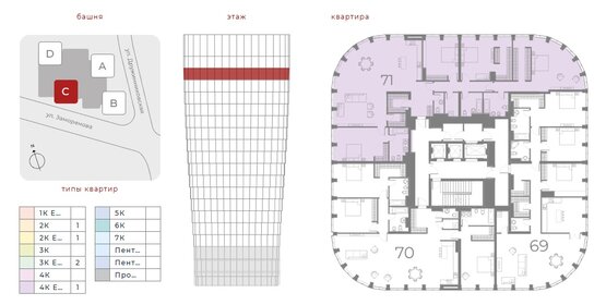 Квартира 265,7 м², 4-комнатные - изображение 1