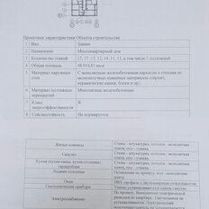 Квартира 84 м², 3-комнатная - изображение 3