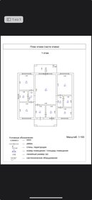 дом + 7,6 сотки, участок - изображение 2