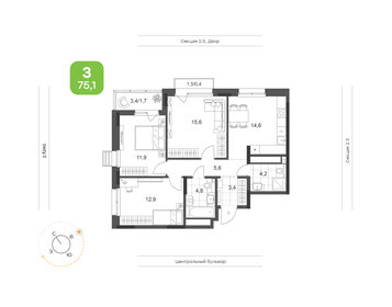Квартира 75,2 м², 3-комнатная - изображение 1