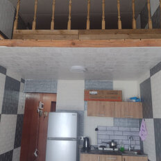 Квартира 18,4 м², 1-комнатные - изображение 5