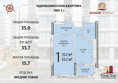 Квартира 33,7 м², 1-комнатная - изображение 1