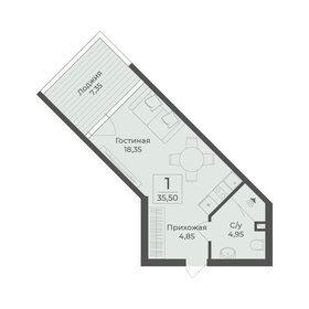 Квартира 35,5 м², 1-комнатные - изображение 1