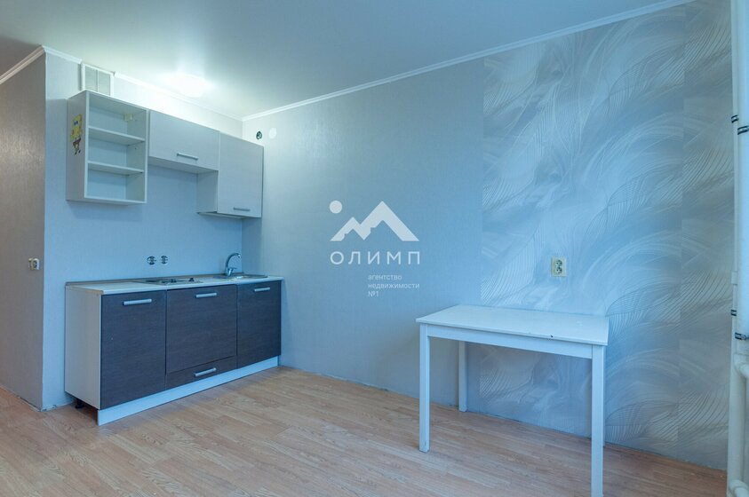 20 м², квартира-студия 1 750 000 ₽ - изображение 38