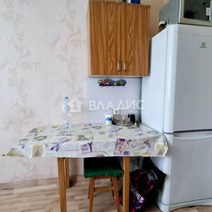 12,5 м², комната - изображение 4