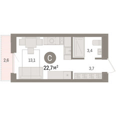 Квартира 22,7 м², студия - изображение 3