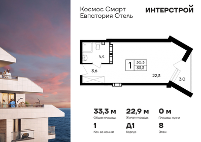 Квартира 33,3 м², 1-комнатные - изображение 1