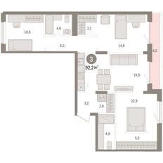 Квартира 92,2 м², 3-комнатная - изображение 3