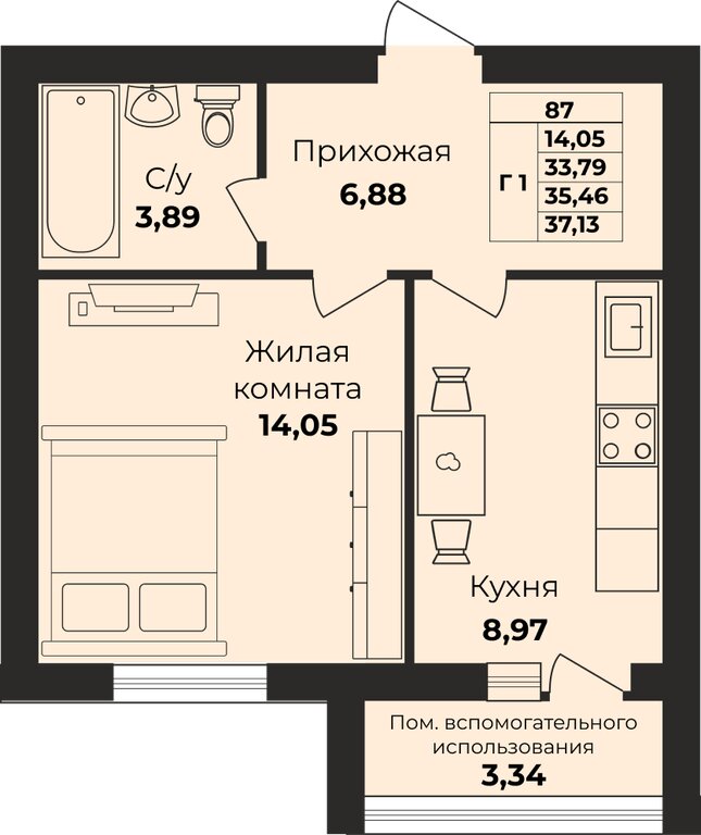 Варианты планировок ЖК Борисовский бульвар - планировка 6