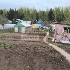 дом + 4 сотки, участок - изображение 2