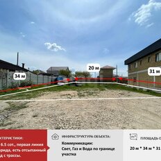 6,5 сотки, участок - изображение 1